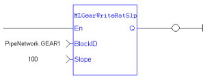 MLGearWriteRatSlp: LD example